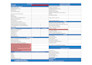 do dental billing and insurance verification services full breakdown